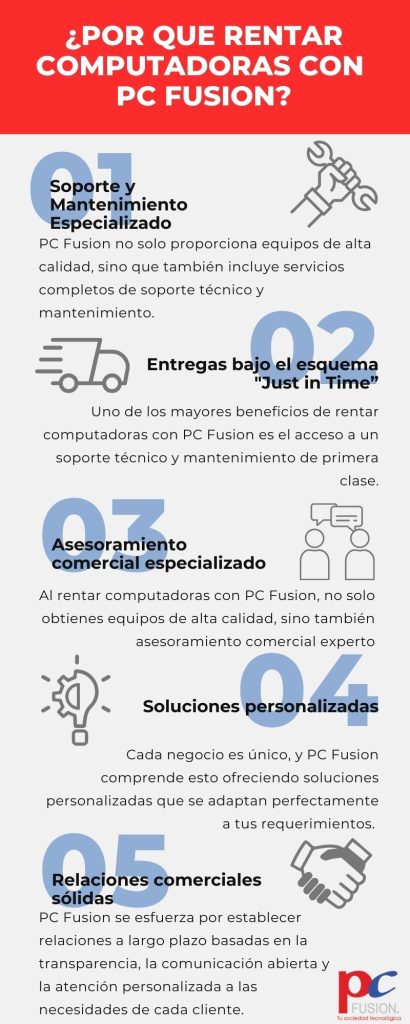 ¿Por que rentar computadoras con Pc Fusion? - 10 410x1024 - ¿Por que rentar computadoras con Pc Fusion?