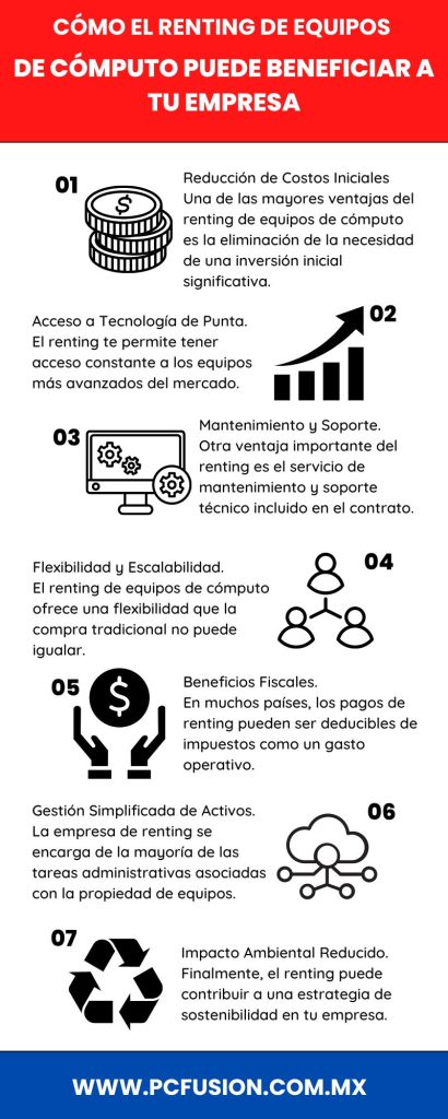 Cómo el Renting de Equipos de Cómputo Puede Beneficiar a Tu Empresa - Black And White Creative Business Infographic 410x1024 - Cómo el Renting de Equipos de Cómputo Puede Beneficiar a Tu Empresa