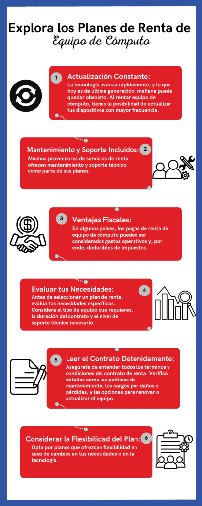 Explora los Planes de Renta de Equipo de Cómputo - Black And White Creative Business Infographic 9 1 410x1024 - Explora los Planes de Renta de Equipo de Cómputo