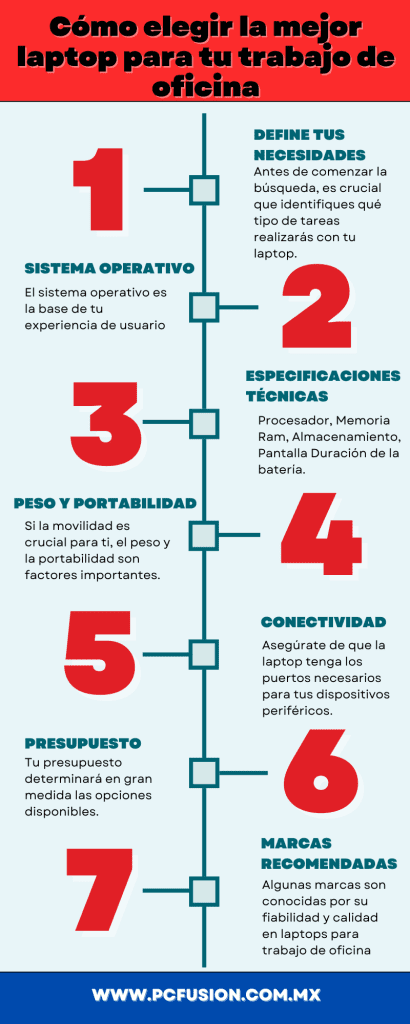 ¿Cómo elegir la mejor laptop para tu trabajo de oficina? - Black And White Creative Business Infographic 9 410x1024 - ¿Cómo elegir la mejor laptop para tu trabajo de oficina?