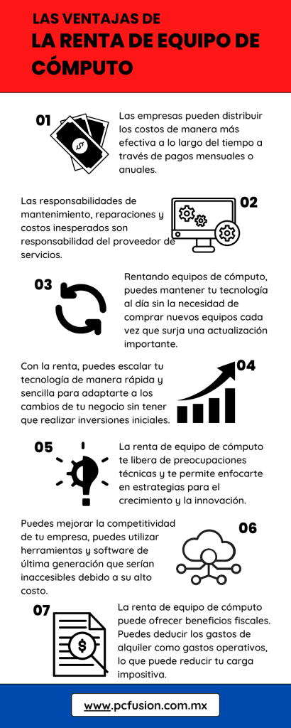 Las Ventajas de la Renta de Equipo de Cómputo sobre la Compra. - Infografia 410x1024 - Las Ventajas de la Renta de Equipo de Cómputo sobre la Compra.