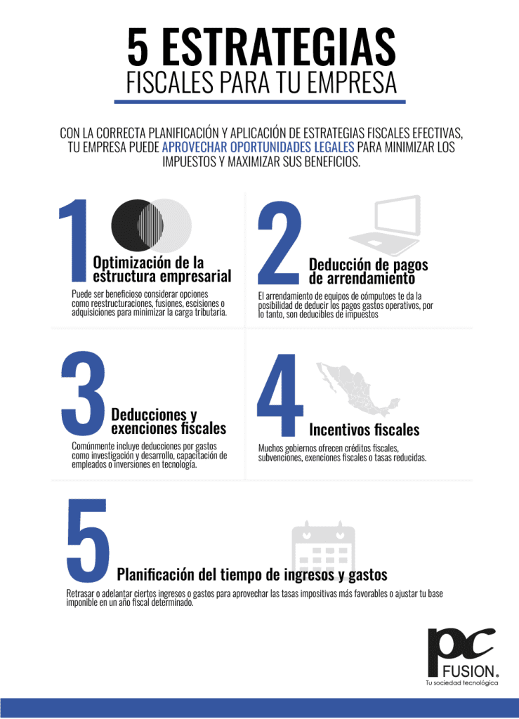 ¿Qué equipo de cómputo elegir para empresa? - Infografia 5 estrategias fiscales para tu empresa 739x1024 - ¿Qué equipo de cómputo elegir para empresa?