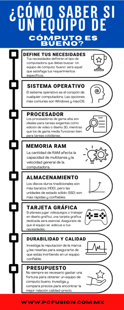 Cómo Saber Si un Equipo de Cómputo es Bueno: Guía para Tomar la Mejor Decisión - Infografia Octubre 410x1024 - Cómo Saber Si un Equipo de Cómputo es Bueno: Guía para Tomar la Mejor Decisión